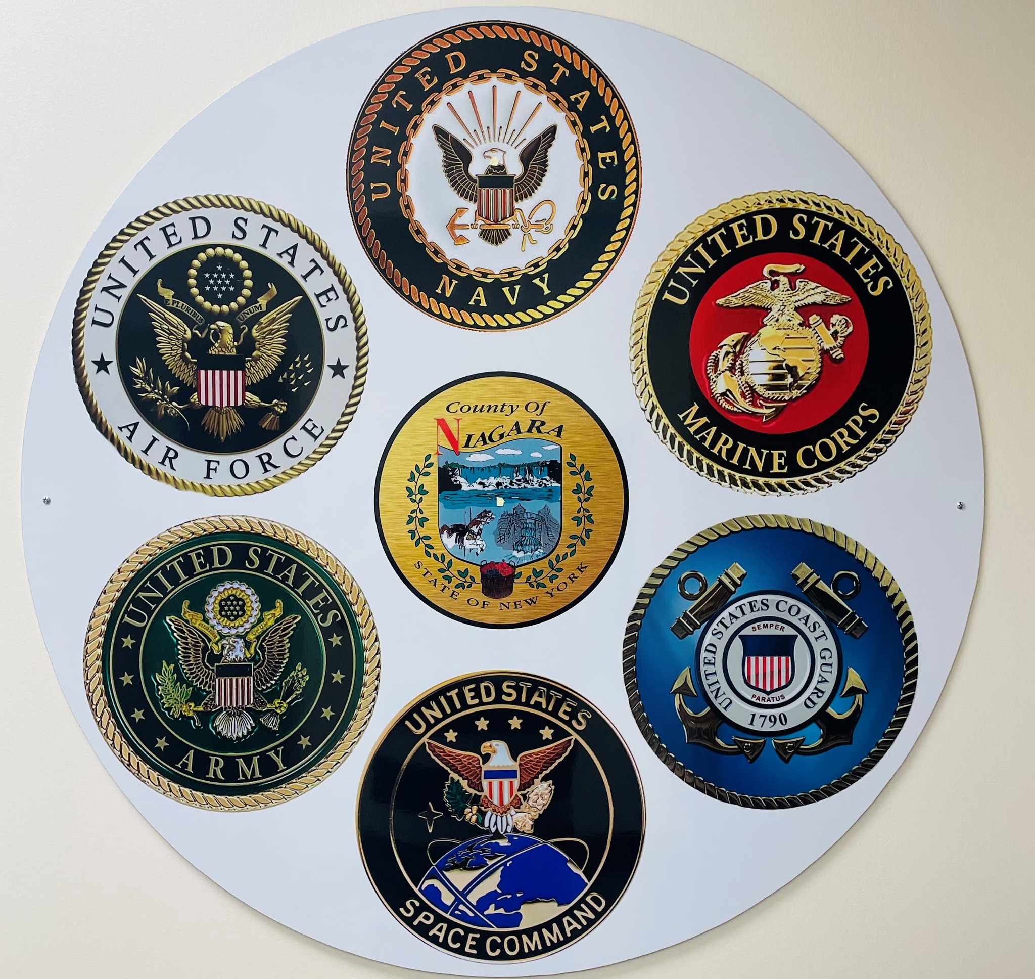 Military Branches